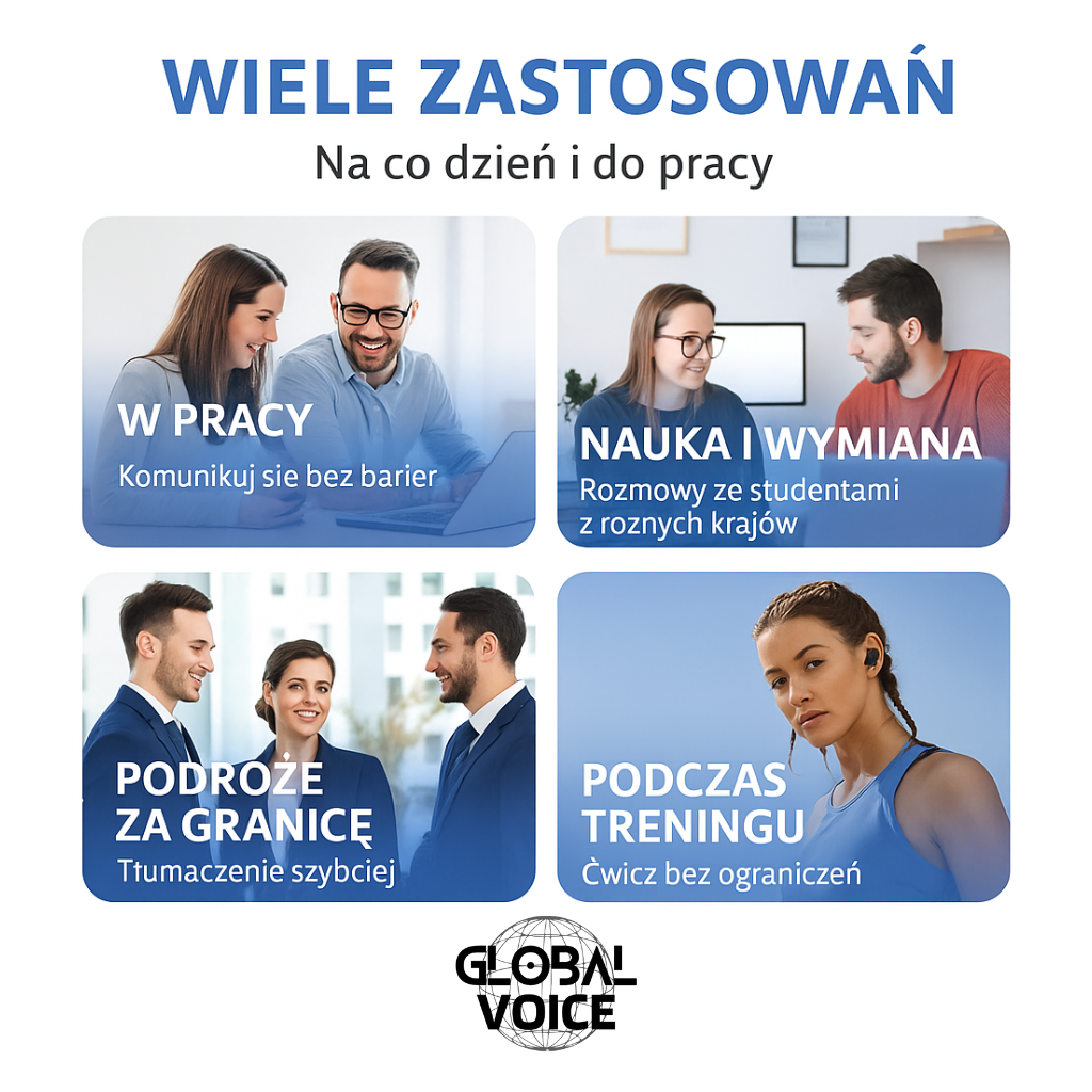 Inteligentne słuchawki Global Voice – natychmiastowe tłumaczenie w ponad 114 językach