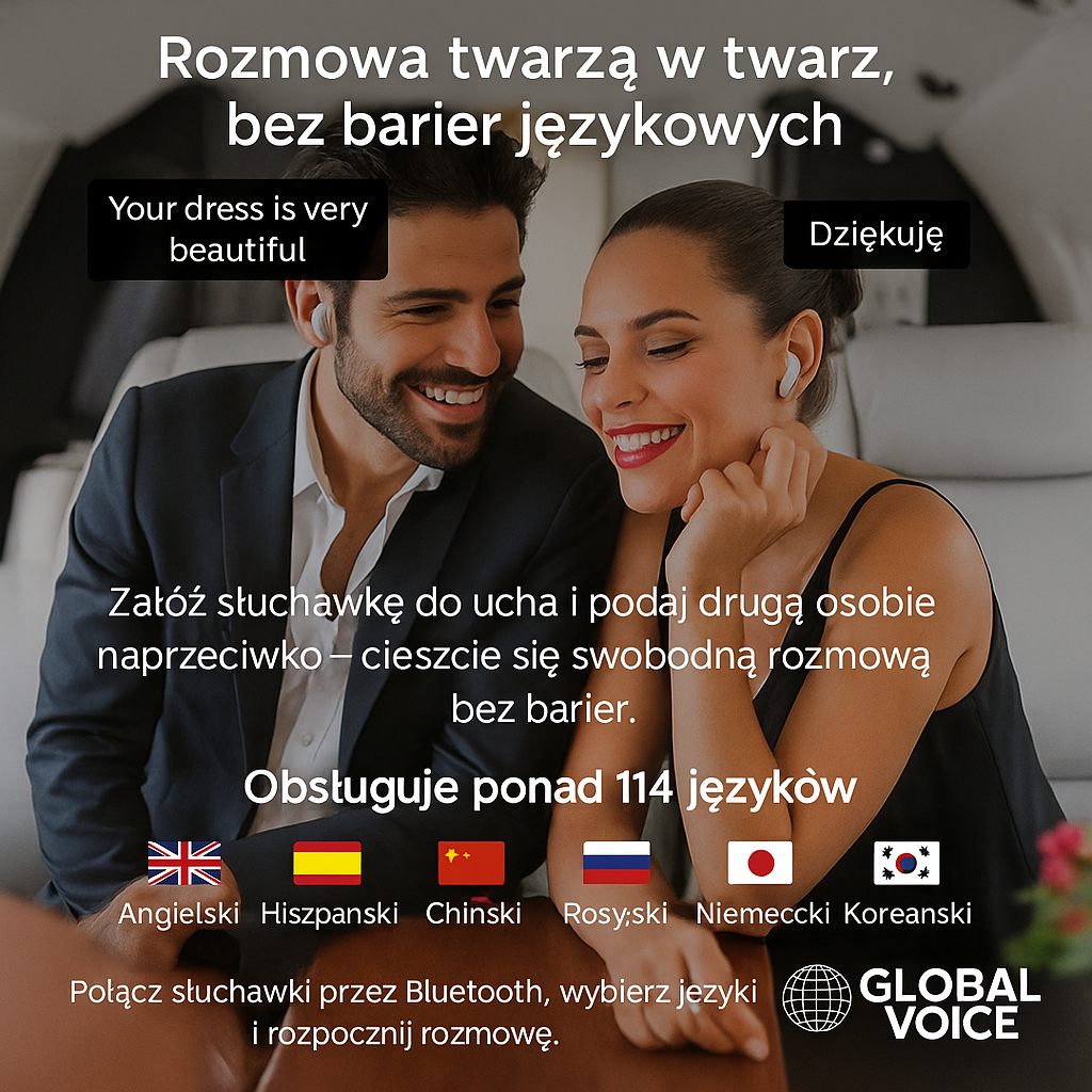 Inteligentne słuchawki Global Voice – natychmiastowe tłumaczenie w ponad 114 językach