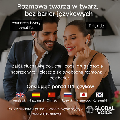 Inteligentne słuchawki Global Voice – natychmiastowe tłumaczenie w ponad 114 językach
